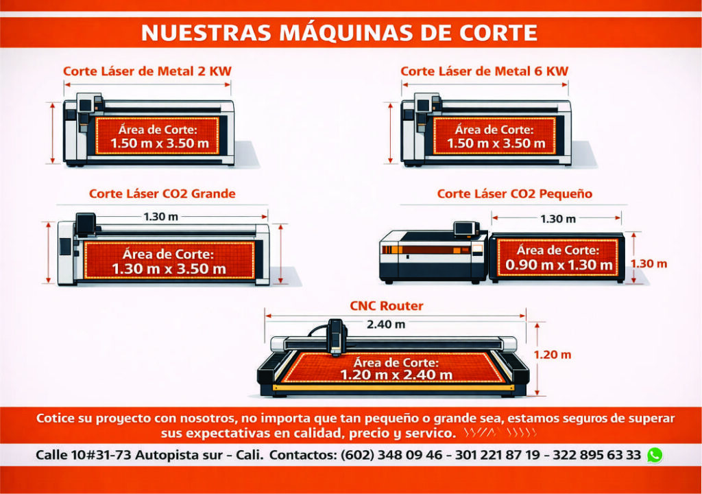 Areas de trabajo en laser cali